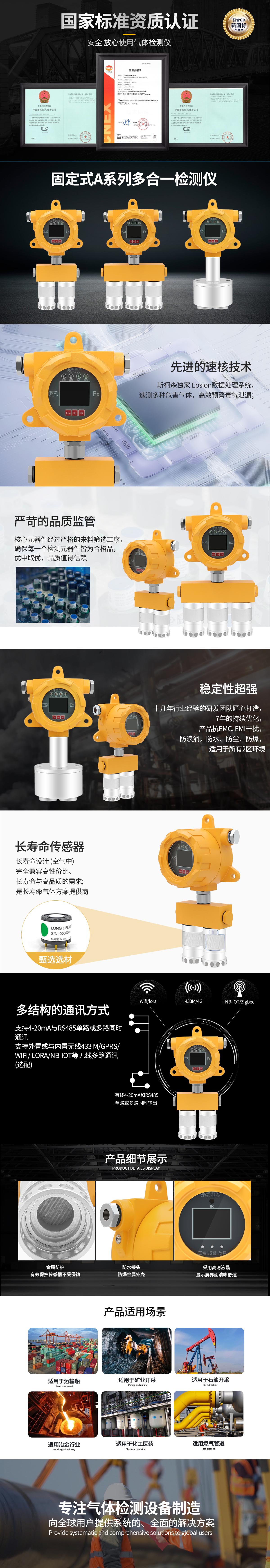 固定二合一氣體檢測儀