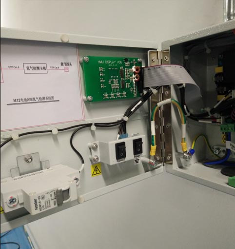 煤氣站一氧化碳、甲烷、硫化氫氣體怎么監(jiān)測(cè)？